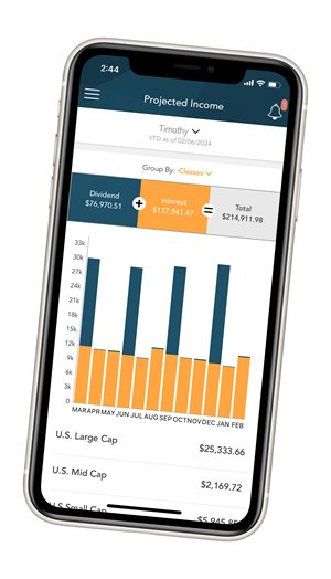 Photo of new Wealth Management mobile portal.